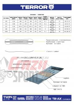 TERROR SNOW Сноуборд DEFENDER 160 (23/24)