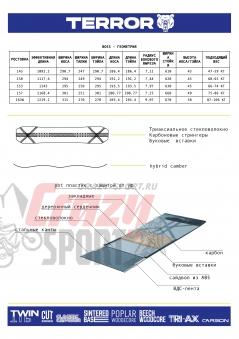 TERROR SNOW Сноуборд BOSS 163W (23/24)