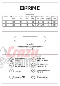 PRIME Сноуборд GIRL POWER 150 C2 (23/24)