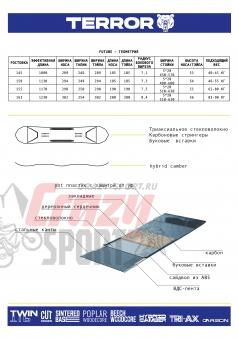 TERROR SNOW Сноуборд FUTURE 163 (23/24)