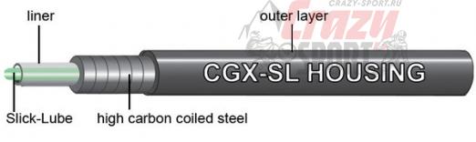 JAGWIRE Оплетка троса тормоза 5мм CGX со смазкой 10см. цвет-чёрный CGX-SL 07#