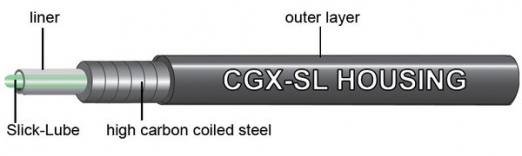 JAGWIRE Оплетка троса тормоза 5мм CGX со смазкой 10см. цвет-чёрный CGX-SL 07#