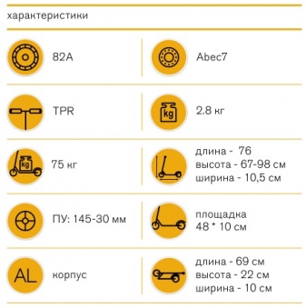 PRIME Самокат -  SWIFT (Цвет Черный)