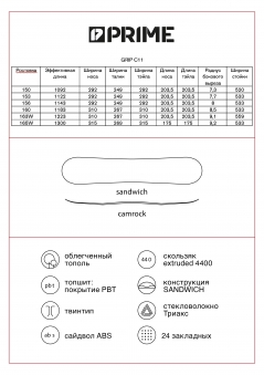 PRIME Сноуборд GRIP 165 C11 (23/24)