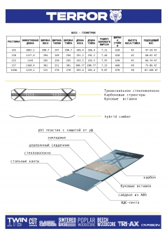TERROR SNOW Сноуборд BOSS 163W (23/24)