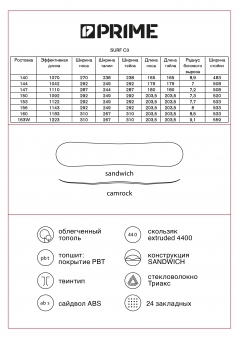 PRIME Сноуборд SURF 153 C3 (23/24)