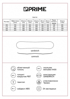 PRIME Сноуборд PLAY 110 (23/24)