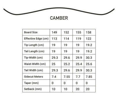 KEMPER Сноуборд Intruder 149 (23/24)