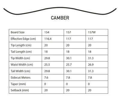 KEMPER Сноуборд Flight 157 W (23/24)