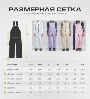 TERROR SNOW Полукомбинезон HIGH PERFORMANCE Хаки (Размер XL)