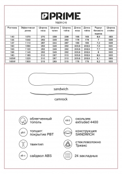 PRIME Сноуборд TIGER C15 144 (23/24)
