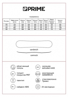 PRIME Сноуборд YOUNGSTER 130 (23/24)
