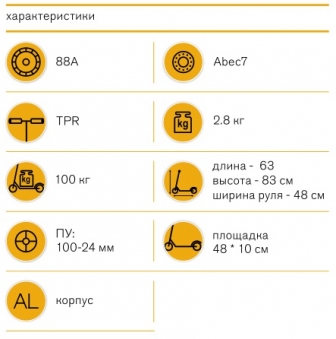 PRIME Самокат - PARK FUN (Цвет Черный)