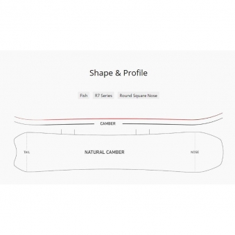 NIDECKER Сноуборд Spectre 168 Black (2021-22)