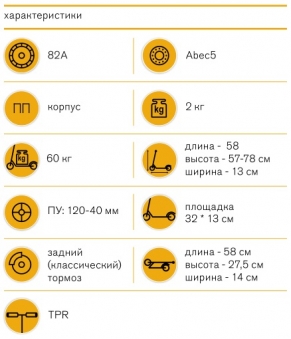 PRIME Самокат - BUDDY COOL (Цвет Черный)